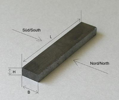 OX-Magnete für Humbucker