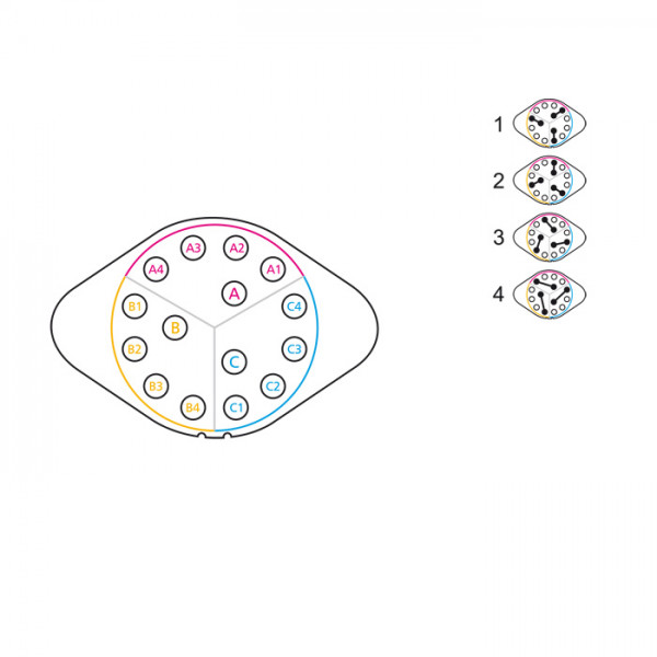 4-Way Rotary Switch