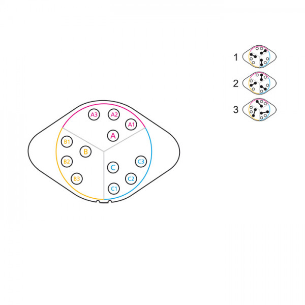 3-Way Rotary Switch