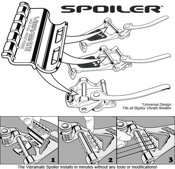Vibramate Spoiler