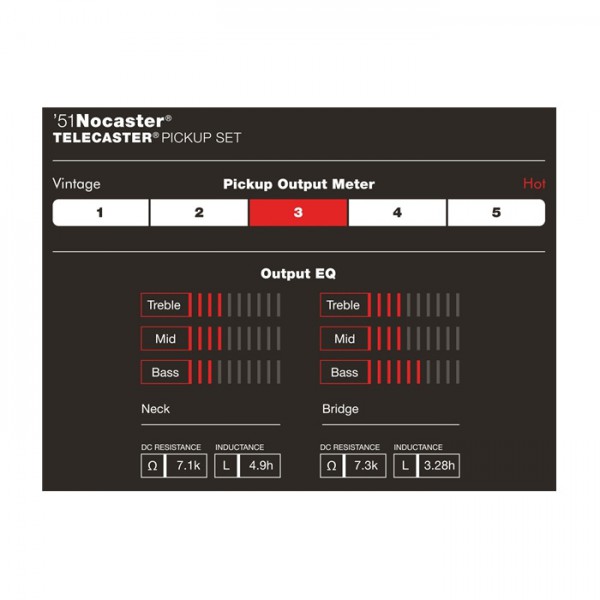 Fender 51 NoCaster Pickups