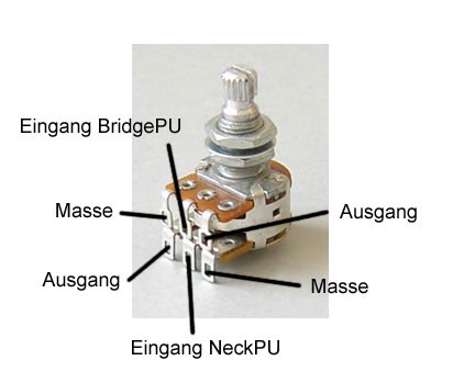 Rockinger Balance Poti